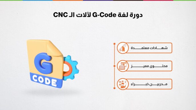 دورة لغة G-Code لآلات الـ CNC