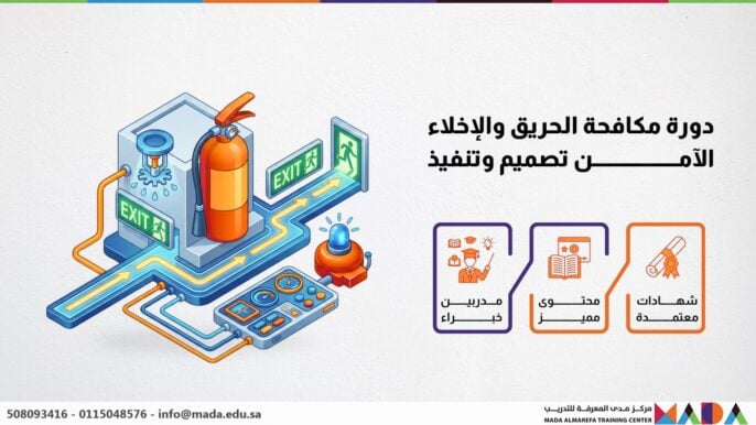 دورة مكافحة الحريق والإخلاء الآمن تصميم وتنفيذ