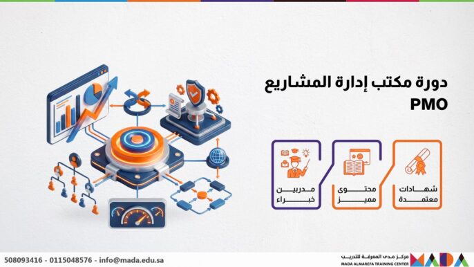 دورة مكتب إدارة المشاريع PMO