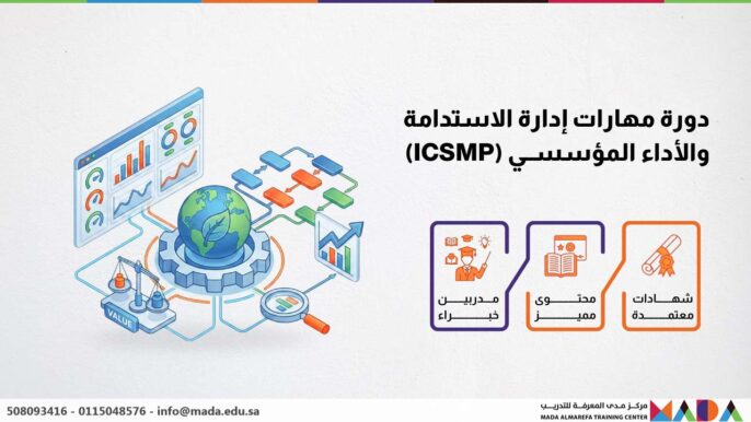 دورة مهارات إدارة الاستدامة والأداء المؤسسي (ICSMP)