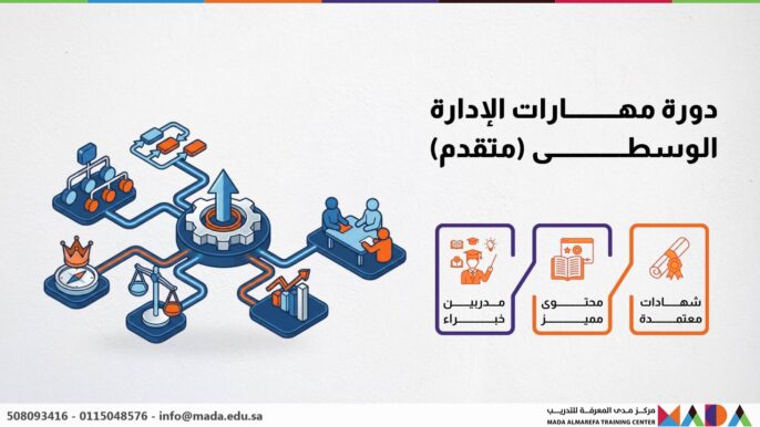 دورة مهارات الإدارة الوسطى (متقدم)
