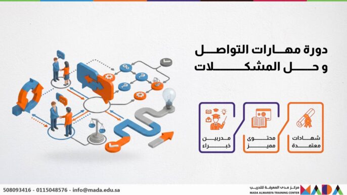 دورة مهارات التواصل و حل المشكلات
