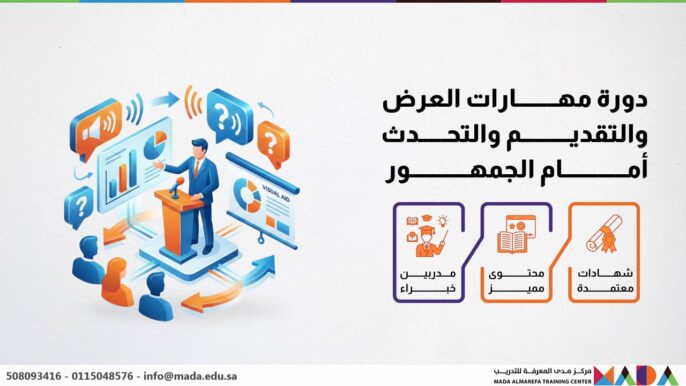 دورة مهارات العرض والتقديم والتحدث أمام الجمهور