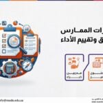 دورة مهارات الممارس في تدقيق وتقييم الأداء