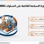 دورة السلامة القائمة على السلوك (BBS)