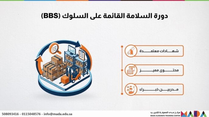 دورة السلامة القائمة على السلوك (BBS)