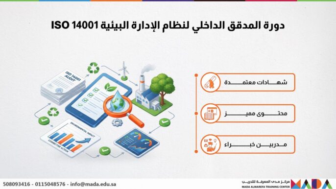 دورة المدقق الداخلي لنظام الإدارة البيئية ISO 14001