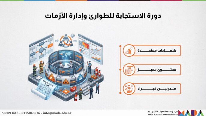 دورة الاستجابة للطوارئ وإدارة الأزمات