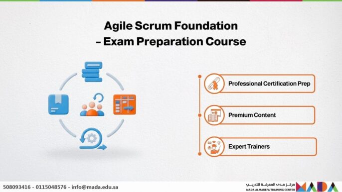 Agile Scrum Foundation – Exam Preparation Course