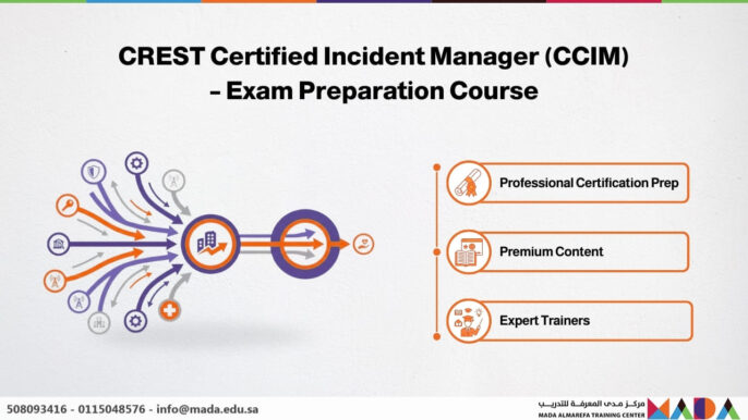 CREST Certified Incident Manager (CCIM) – Exam Preparation Course