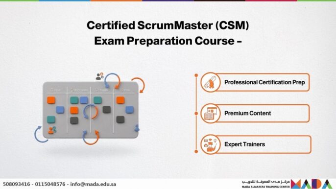 Certified ScrumMaster (CSM) – Exam Preparation Course