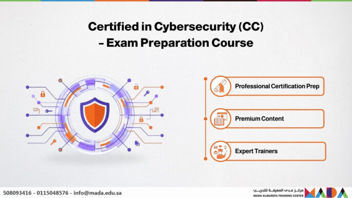 Certified in Cybersecurity (CC) – Exam Preparation Course