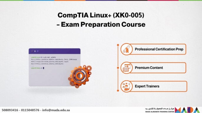 CompTIA Linux+ (XK0-005) – Exam Preparation Course - Mada AlMarefa ...