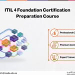 ITIL 4 Foundation Certification Preparation Course