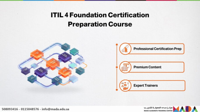 ITIL 4 Foundation Certification Preparation Course