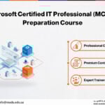 Microsoft Certified IT Professional (MCITP) Preparation Course