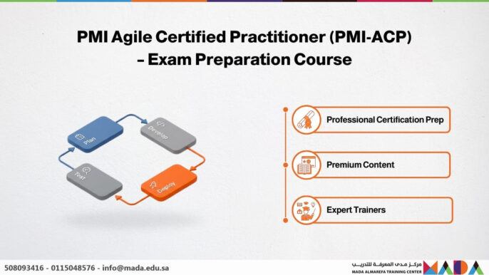 PMI Agile Certified Practitioner (PMI-ACP) – Exam Preparation Course