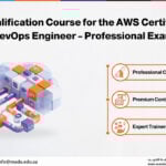 Qualification Course for the AWS Certified DevOps Engineer – Professional Exam
