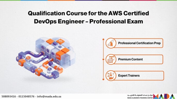 Qualification Course for the AWS Certified DevOps Engineer – Professional Exam