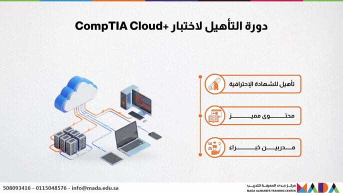 دورة التأهيل لاختبار +CompTIA Cloud