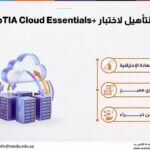 دورة التأهيل لاختبار +CompTIA Cloud Essentials