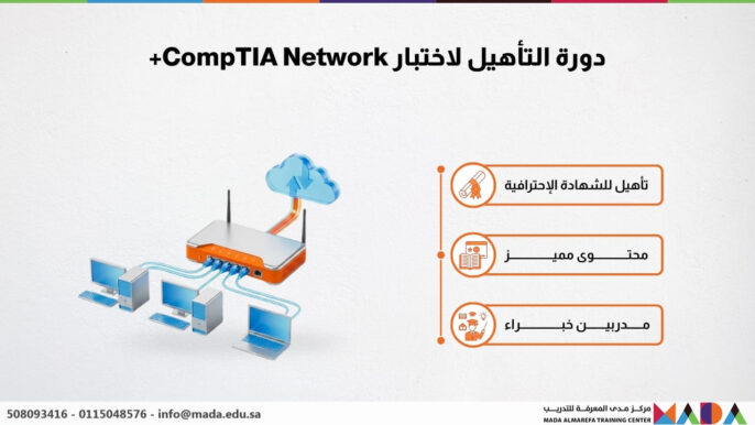 دورة التأهيل لاختبار CompTIA Network+