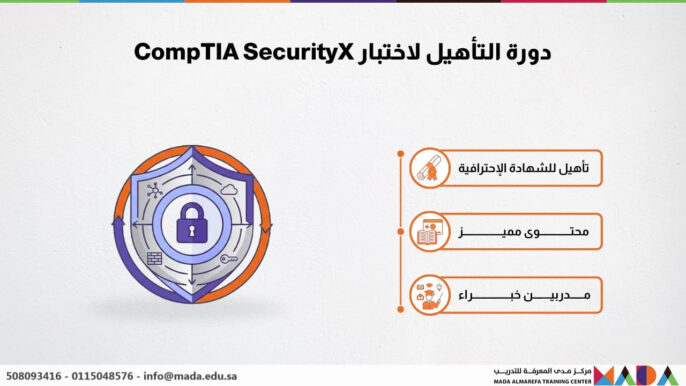 دورة التأهيل لاختبار CompTIA SecurityX