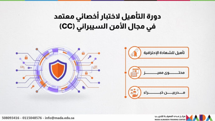 دورة التأهيل لاختبار أخصائي معتمد في مجال الأمن السيبراني (CC)