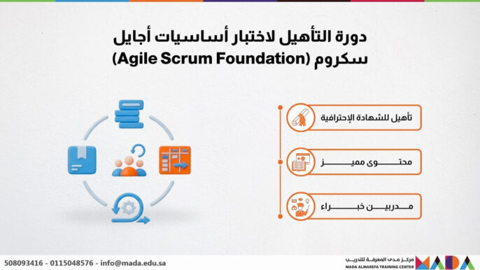 دورة التأهيل لاختبار أساسيات أجايل سكروم (Agile Scrum Foundation)