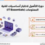 دورة التأهيل لاختبار أساسيات تقنية المعلومات (IT Essentials)