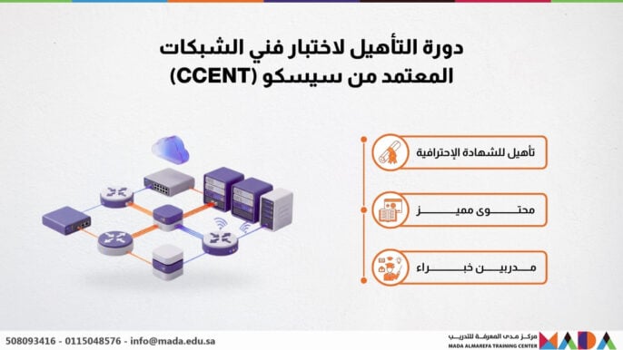 دورة التأهيل لاختبار فني الشبكات المعتمد من سيسكو (CCENT)