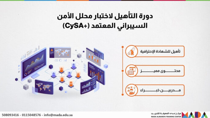 دورة التأهيل لاختبار محلل الأمن السيبراني المعتمد (+CySA)