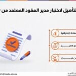 دورة التأهيل لاختبار مدير العقود المعتمد من FIDIC