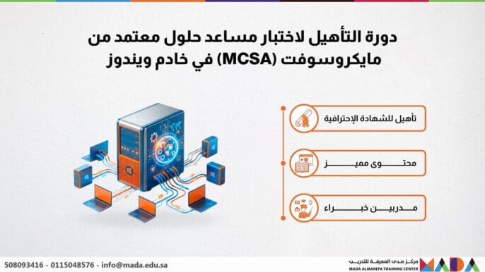 دورة التأهيل لاختبار مساعد حلول معتمد من مايكروسوفت (MCSA) في خادم ويندوز