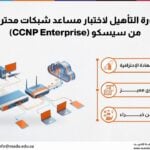 دورة التأهيل لاختبار مساعد شبكات محترف من سيسكو (CCNP Enterprise)