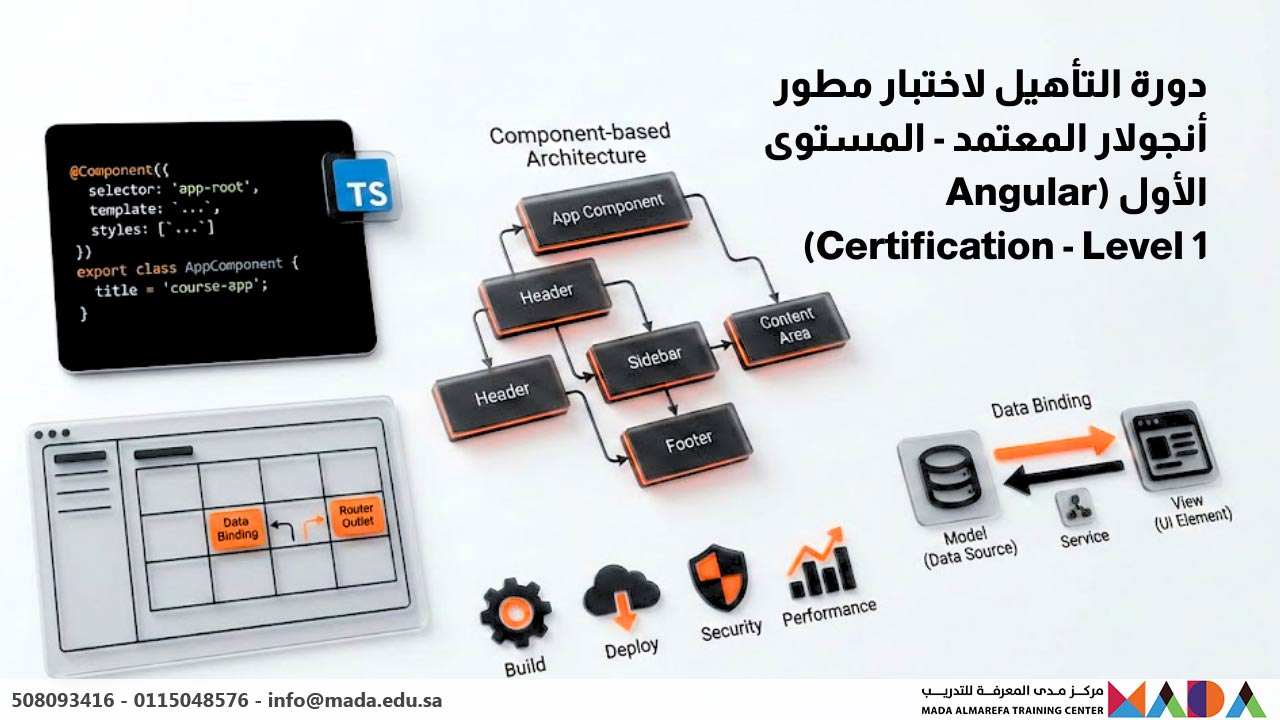 دورة التأهيل لاختبار مطور أنجولار المعتمد - المستوى الأول (Angular Certification - Level 1)