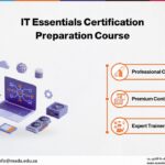 IT Essentials Certification Preparation Course