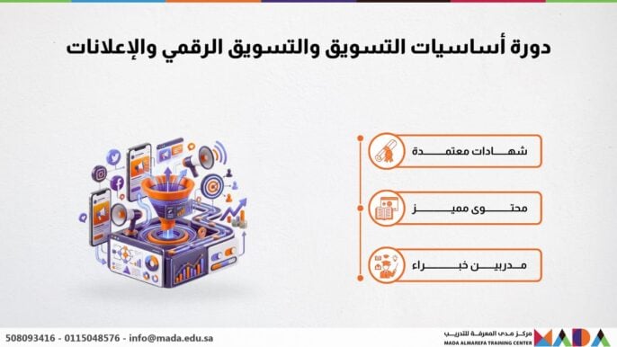 دورة أساسيات التسويق والتسويق الرقمي والإعلانات
