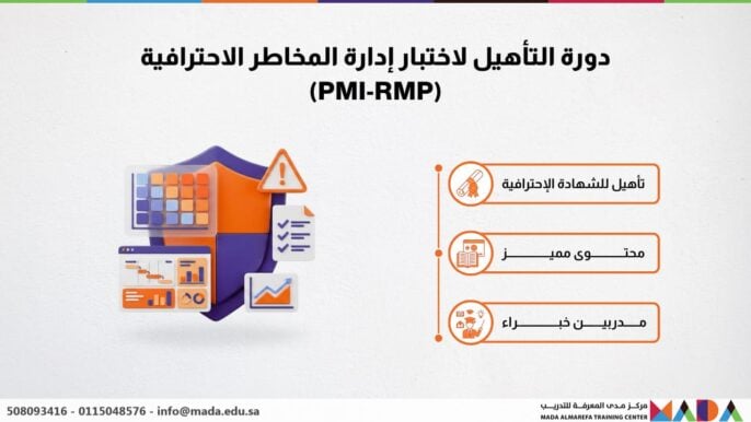 دورة التأهيل لاختبار إدارة المخاطر الاحترافية (PMI-RMP)