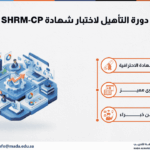 دورة التأهيل لاختبار شهادة SHRM-CP