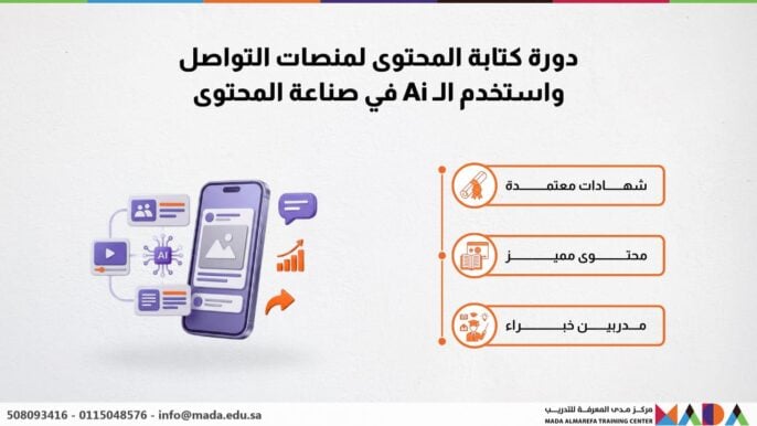 دورة كتابة المحتوى لمنصات التواصل واستخدم الـ Ai في صناعة المحتوى