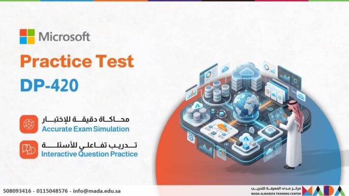 Microsoft Practice Test DP-420: Designing and Implementing Cloud-Native Applications Using Microsoft Azure Cosmos DB