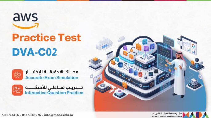 - AWS Practice Test DVA-C02: AWS Certified Developer - Associa