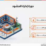 دورة إدارة الحشود