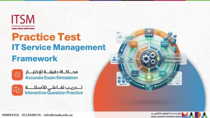 Practice Test IT Service Management Framework