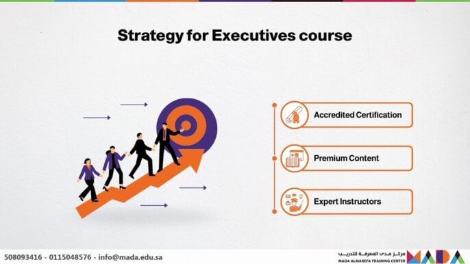 Strategy for Executives course