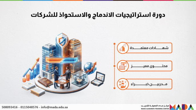 دورة استراتيجيات الاندماج والاستحواذ للشركات
