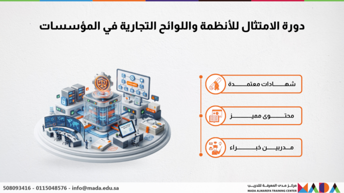 دورة الامتثال للأنظمة واللوائح التجارية في المؤسسات