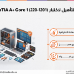 دورة التأهيل لاختبار CompTIA A+ Core 1 (220-1201)