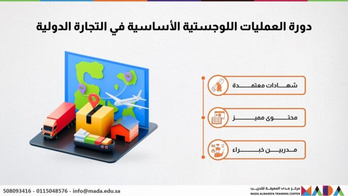 دورة العمليات اللوجستية الأساسية في التجارة الدولية